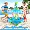 https://img.bestmartonline.com.au/ebaypage/products_pictures/ebaytoken/15/332/332845_2914411_F.jpg